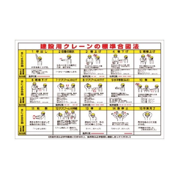 つくし工房 つくし 安全標識 建設用クレーン合図法(電話合図入) 53-J 1枚 183-3544（直送品） - アスクル