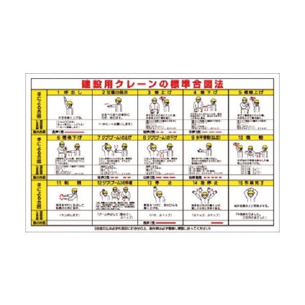 つくし工房 つくし 安全標識 建設用クレーン合図法(電話合図入) 53-P 1枚 183-3587（直送品）