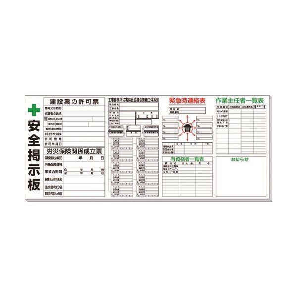 ユニット ◎土木用掲示板 313-906B 1セット 167-6100（直送品）