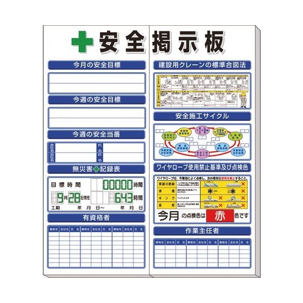 ユニット ◎安全掲示板(小)標準タイプ 313-942A 1セット 167-6102（直送品）