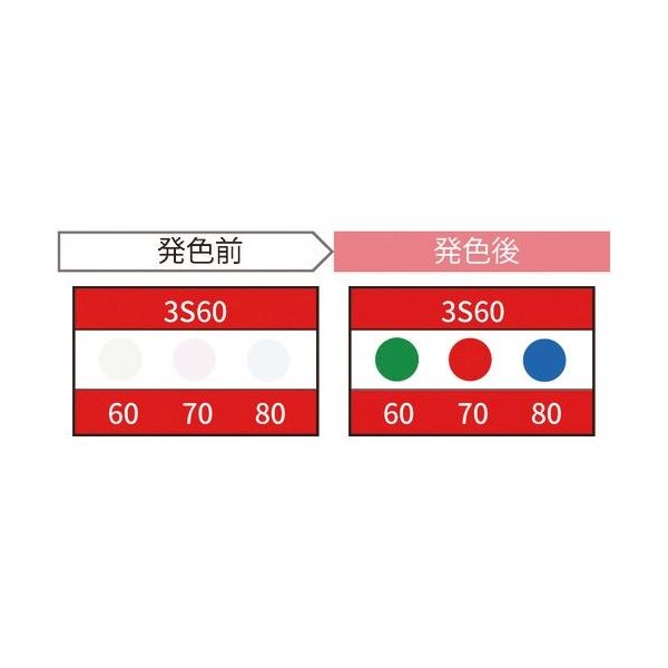 因幡電機産業 JAPPY サーモカラーセンサー(20枚入り) 3S60-JP 1箱(20枚) 370-1550（直送品）