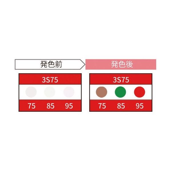 因幡電機産業 JAPPY サーモカラーセンサー(20枚入り) 3S75-JP 1箱(20枚) 369-9963（直送品）