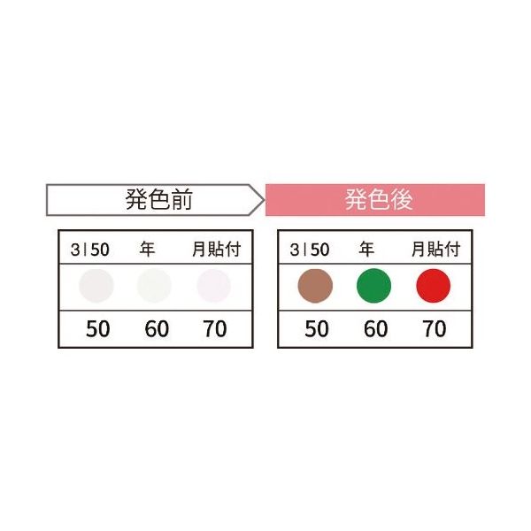 因幡電機産業 JAPPY サーモカラーセンサー(20枚入り) 3I50-JP 1箱(20枚) 370-1570（直送品）