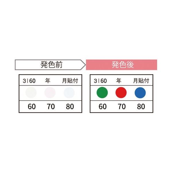 因幡電機産業 JAPPY サーモカラーセンサー(20枚入り) 3I60-JP 1箱(20枚) 369-8472（直送品）