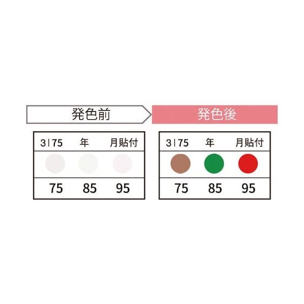 因幡電機産業 JAPPY サーモカラーセンサー(20枚入り) 3I75-JP 1箱(20枚) 370-0042（直送品）