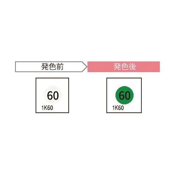 因幡電機産業 JAPPY サーモカラーセンサー(20枚入り) 1K60-JP 1箱(20枚) 370-1547（直送品）