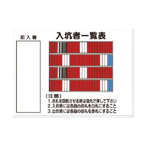 つくし工房 つくし 掲示板 入坑者一覧表(100名用)名札回転式 80-C 1台 183-6876（直送品）