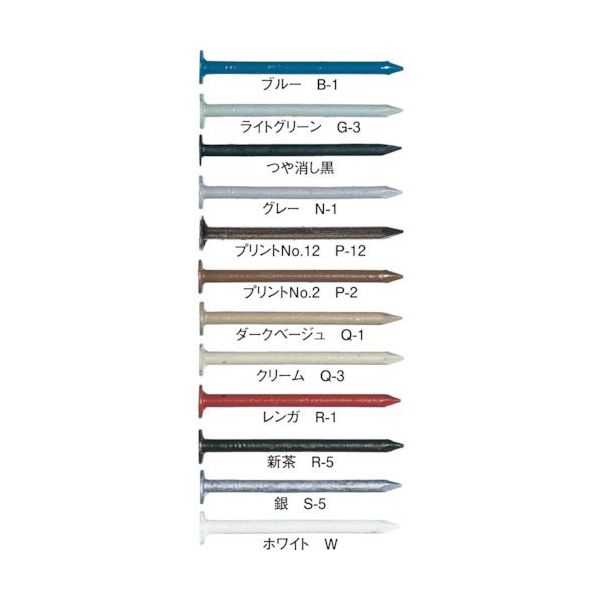 若井産業 WAKAI カクテルネイル プリントNO.2 14X32 Pー2 0732P20 1kg 385-5403（直送品）