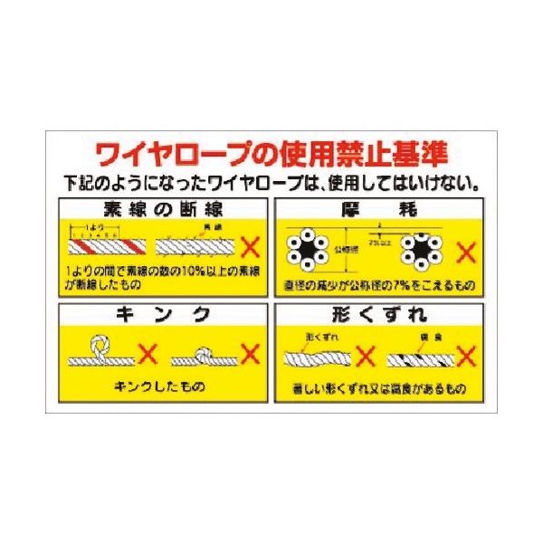 つくし工房 つくし 小型掲示板パーツ ワイヤロープの使用禁止基準 KG-231 1枚 183-7003（直送品）