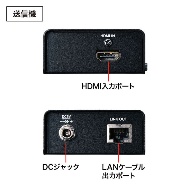 サンワサプライ HDMIエクステンダー（送信機・4分配） VGA-EXHDLTL4