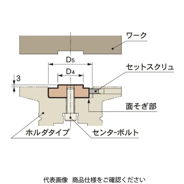 MSTコーポレーション ワークホルダシステムスマートグリップ MSTコーポレーション ワークホルダシステムスマートグリップ