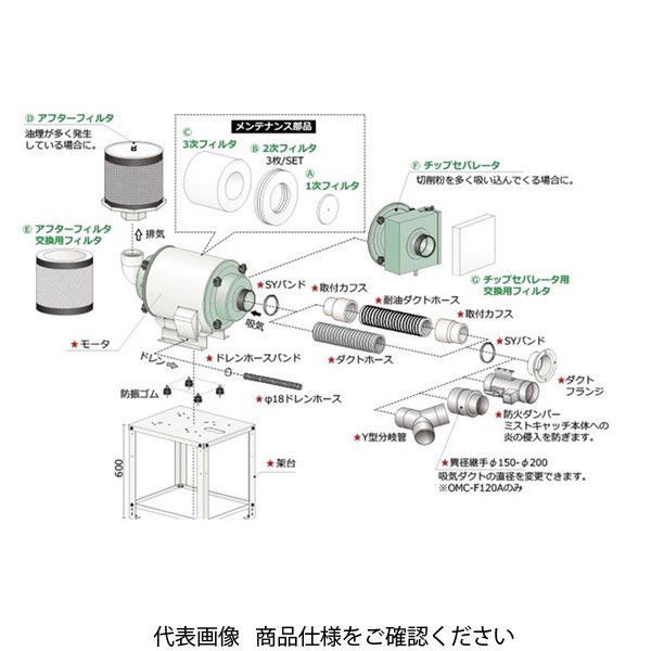 オーム電機（OHM） 1次フィルタ OMC-F120-F10 1セット（10枚）（直送品）