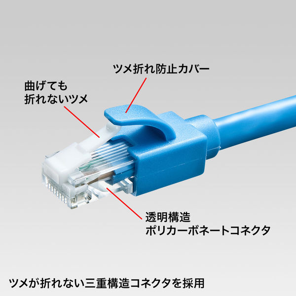 サンワサプライ カテゴリ6A LANケーブル KB-T6ATS-005BL 1個