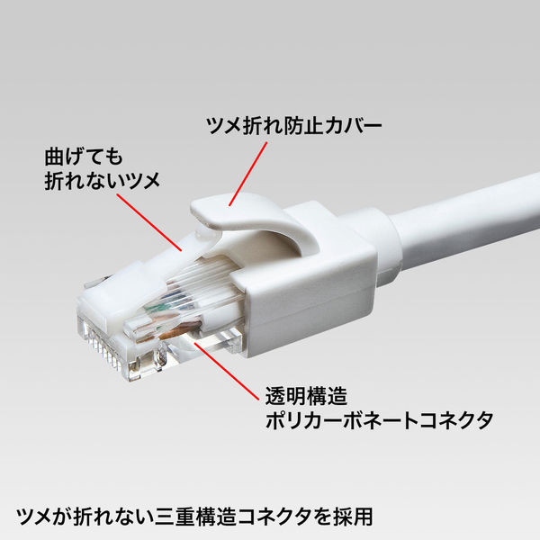 サンワサプライ カテゴリ6A LANケーブル 2m ホワイト KB-T6ATS-02W 1個