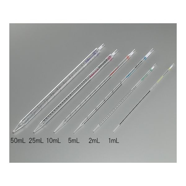 ポリスチレン製ディスポピペット 個包装(紙・プラスチックラップ)1mL 13-678-11B 1ケース(1000本)（直送品）