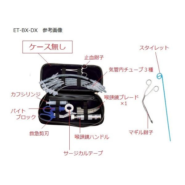 ブルークロス 気管挿管セット 成人用 ET-BA-DX 0-289-06（直送品 