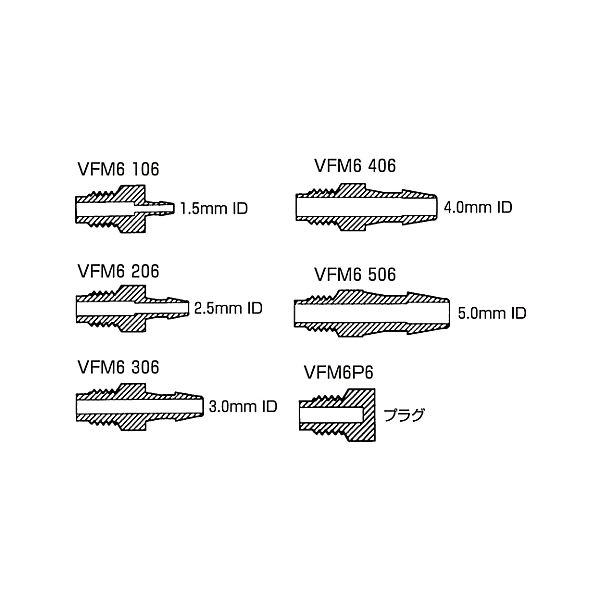 アイシス アダプターフィッティング M6ー5.0mm VFM6506 1パック 61-0479-51（直送品）