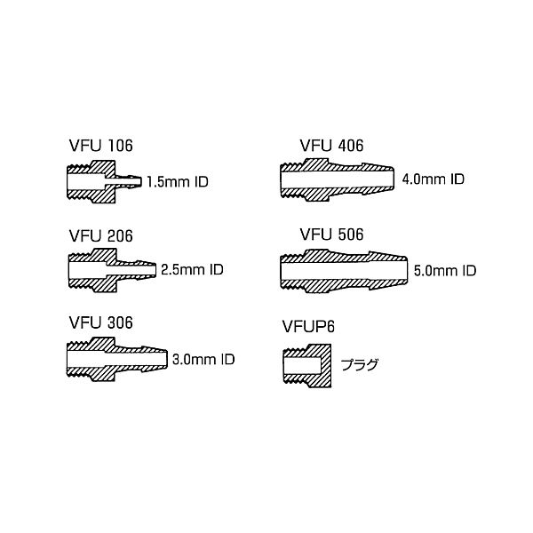 アイシス（Isis） アダプターフィッティング 1/4UNF-3.0mm VFU306 1パック 61-0479-55（直送品）