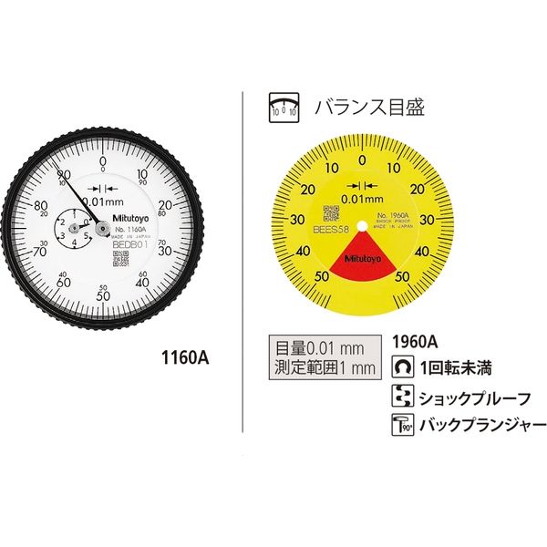 ミツトヨ 標準形ダイヤルゲージ（耳金付裏ぶたタイプ） 2050A-60