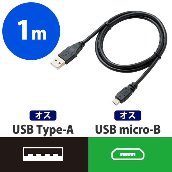 エレコム タブレットPC用USB2.0ケーブル　1m TB-AMB10BK 1本