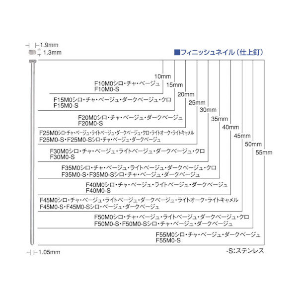 マックス MAX フィニッシュネイル (1Cs=1箱) F25MO-BEIGE 1ケース(3000本) 444-6224（直送品）