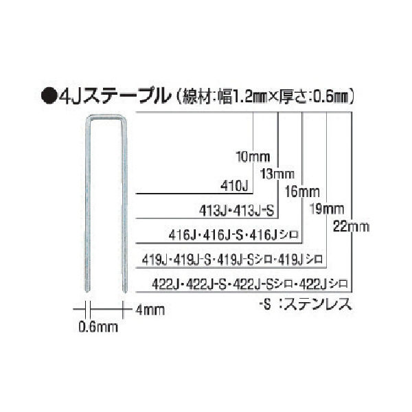 マックス MAX タッカ用ステープル(白) 肩幅4mm 長さ16mm 5000本入り 416J-WHITE 1箱(5000本)  451-6702（直送品）