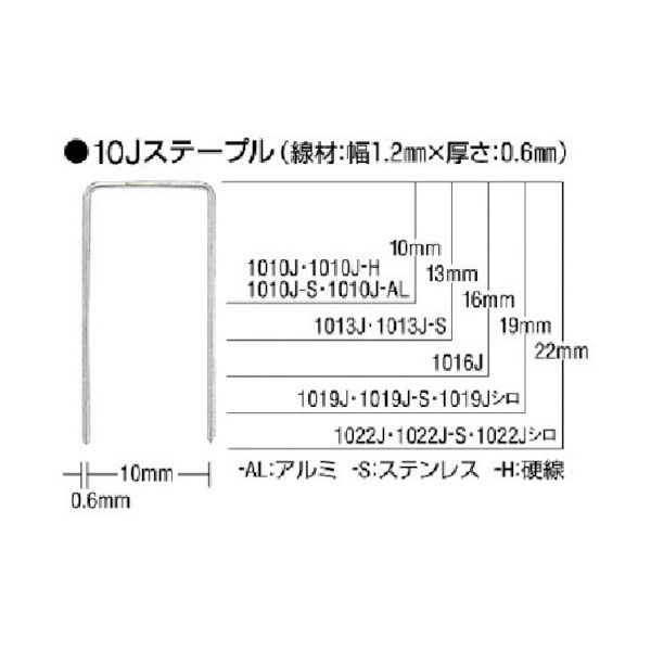 マックス MAX ステープル 肩幅10mm 長さ13mm 5000本入り 1013J 1箱(5000本) 451-6541（直送品）