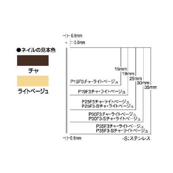 マックス MAX ピンネイラ用ピンネイル(茶) 長さ25mm (3000本入) P25F3-CHA 1箱(3000本) 444-6399（直送品）