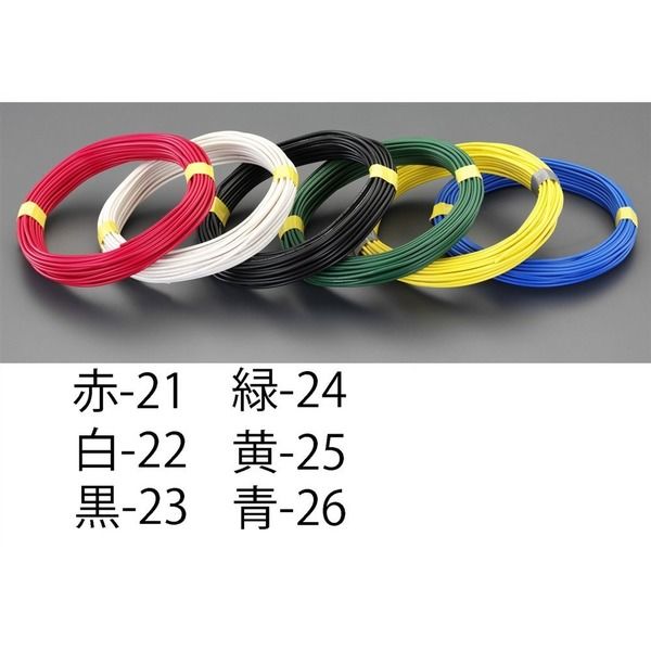 IV 1.25SQ 赤 300m巻: 電線・ケーブル - 蛙屋
