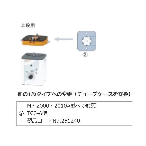 東京理化器械 定量送液ポンプ用チューブケース TCS-A TCS-Aチューブ