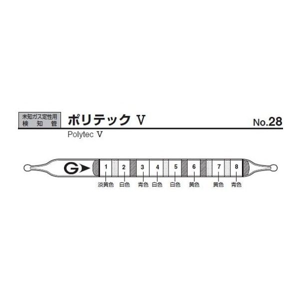 ガステック ガス検知管 ポリテックV 28 1箱 9-802-93（直送品）
