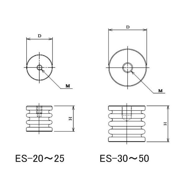 カメダデンキ カメダ ESスペーサー 難燃性 両面ナットタイプ ESM-20-5-VO 1個 250-6373（直送品）