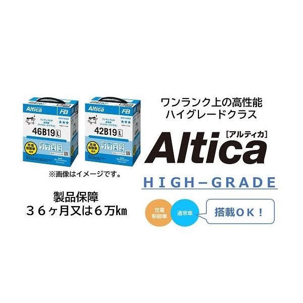 古河電池 Altica HIGHーGRADE 自動車用バッテリー 70B24R 1個 64-3989-74（直送品）