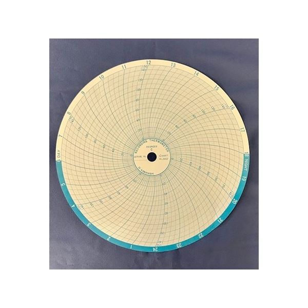 小林クリエイト 記録紙 3002 1113510020 1箱(100枚) 64-8868-64（直送品）