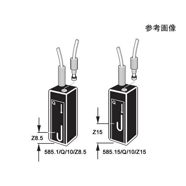 丸窓ウルトラマイクロフロー石英セル M6メスねじ付き 光路長:10mm Z高さ:20mm 0.018mL 585.15/Q/10/Z20（直送品）