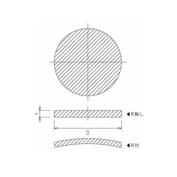 旭製作所 ガラスフィルター Φ35 並目 10枚入 3900-35/2 1箱（10枚） 64-9048-07（直送品）