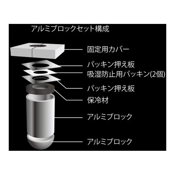 東京理化器械 UTー1000・2000用アルミブロックセット 64-9483-32 1個（直送品）