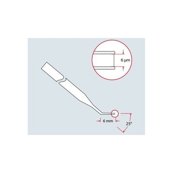 エッペンドルフ ピエゾドリルチップ Mouse ICSI 内径 6μm， 外径 8μm 5195 000.087 1式(25本)（直送品）