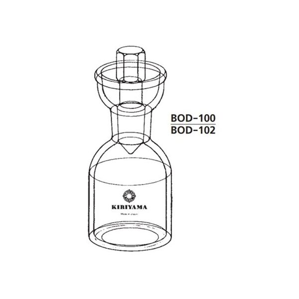 桐山製作所 Conic Bin 強かっ コニック瓶