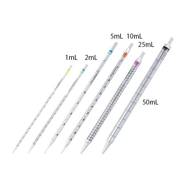 ニチリョー セロロジカルピペット 2mL 00-SLP-2 1箱(300本) 64-3187-61（直送品）