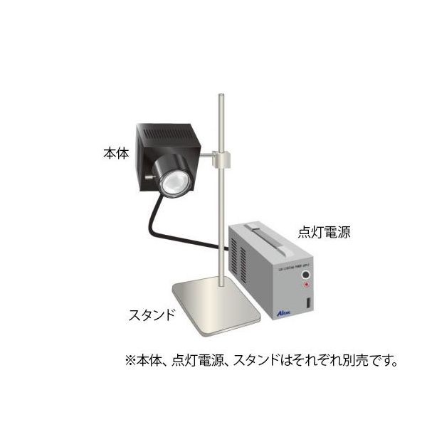 アイテックシステム ハイパワーLEDスポット照明SUーPower用 点灯電源 LPAC1-05150NCW-13R-V2 1個 64-3809-75（直送品）