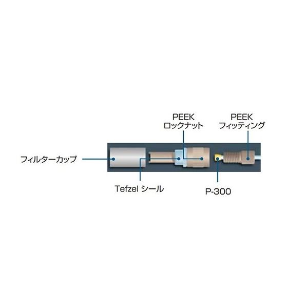 IDEX ソルベントフィルターカップ(10pk) A-520X 1セット(10個) 64-3954-31（直送品）