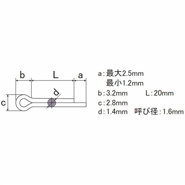 丸中洋行 SCPー1620 割りピン 1.6×20mm スチール 50本入 SCP-1620 1セット(8個)（直送品）