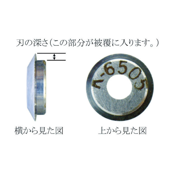 ケーブルストリッパー リンガー 替刃