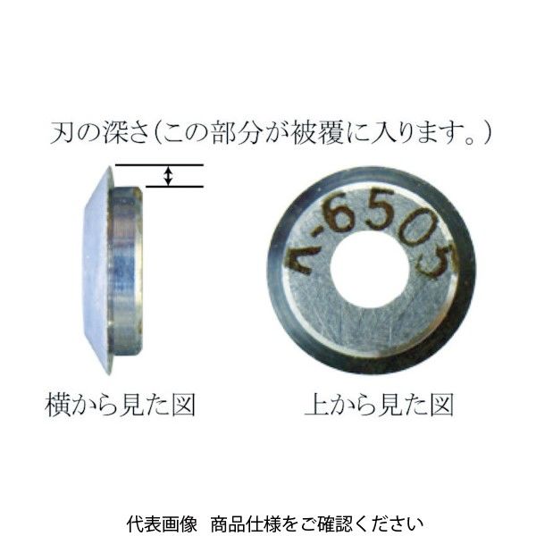 IDEAL INDUSTRIES リンガー 替刃 適合電線(mm):被覆厚0.635~ 45-2108-1 1枚 759-8335（直送品）