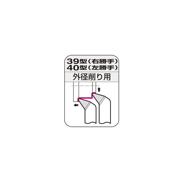 住友電工ハードメタル JIS型超硬バイト 40-2:H1 1本（直送品）