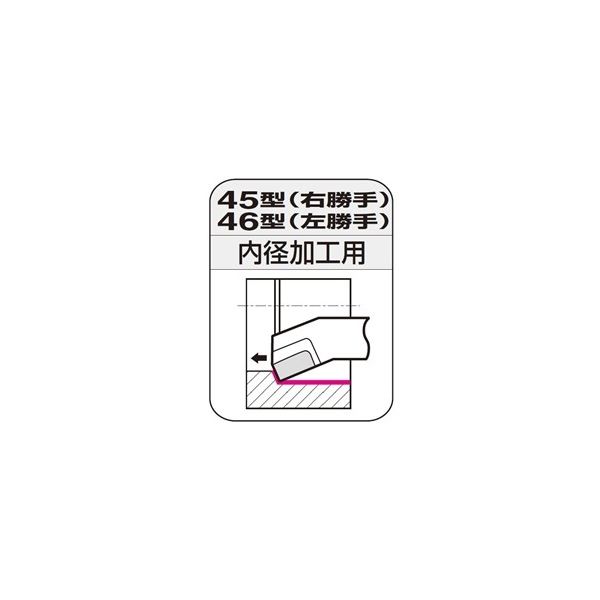 住友電工ハードメタル JIS型超硬バイト 45-3:ST20E 1本（直送品） - アスクル