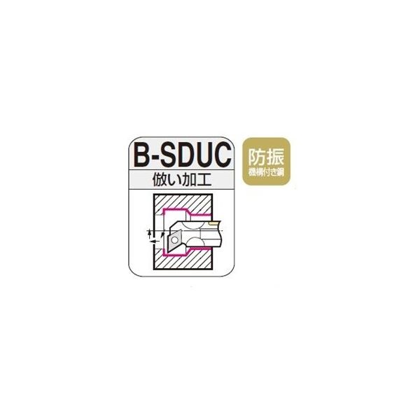 住友電工ハードメタル 内径用ホルダ B20S-SDUCL11T3-25 1個（直送品）