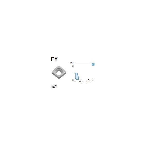 住友電工ハードメタル 旋削用チップ CCGT04X101L-FY:T1000A（直送品）