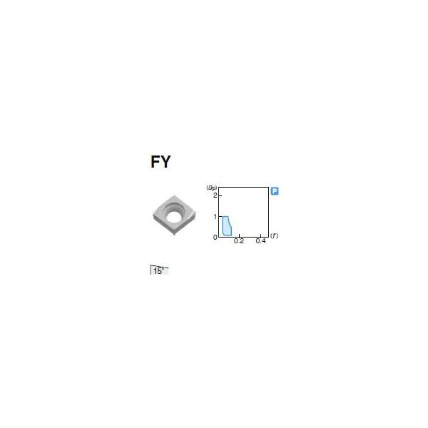2024 お歳暮【公式】 - 人気ブランド 住友電工ハードメタル 旋削用チップ CCET04X101LーFY:T1500A 1 メンテナンス